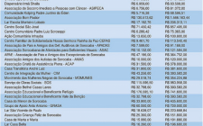 SUBVEN&Ccedil;&Atilde;O MUNICIPAL APROVADA